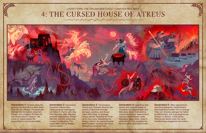 4 The Cursed House of Atreus | Framed art